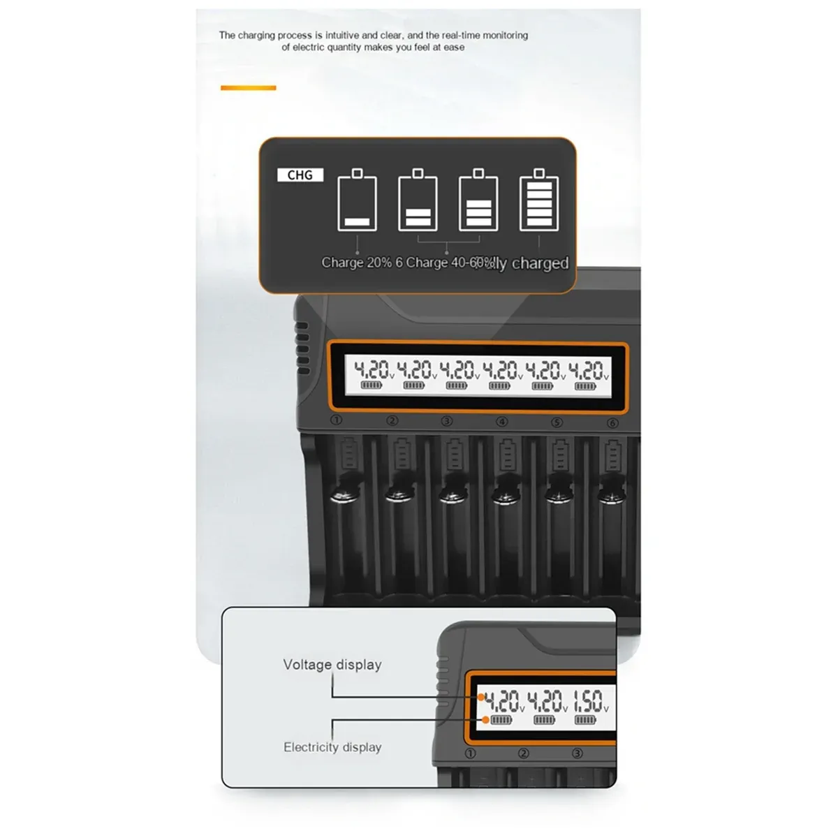 12-Slot 18650 Battery Charger with Display