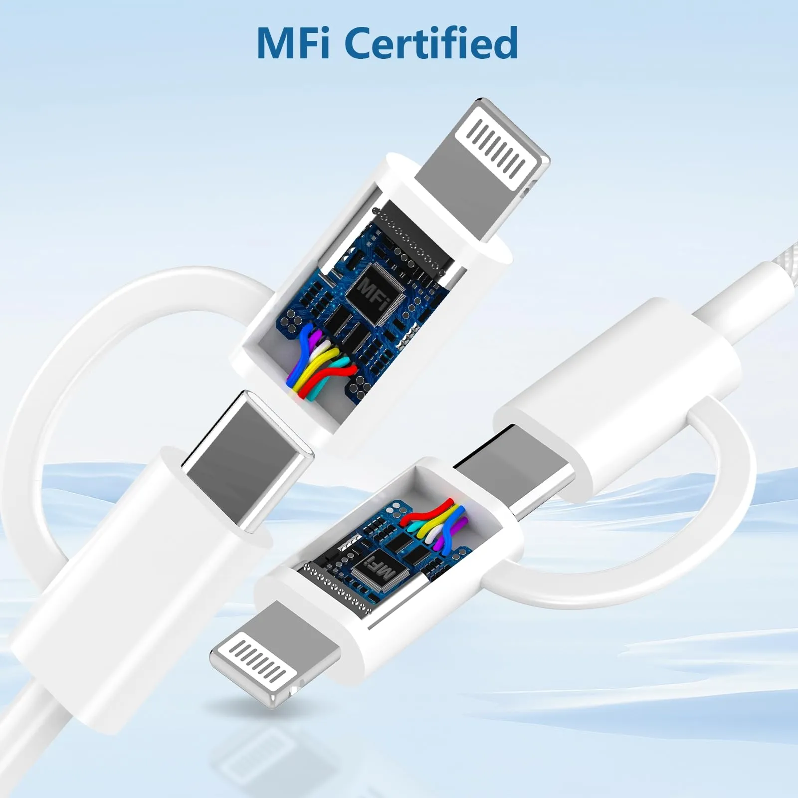 2 in 1 iPhone Fast Charging Cable, 2Pack USB C to USB C Cable 100W USB C Fast Charging CarPlay Cable Multi Charger Cord Auto Link with Lightning Adapter for iPhone 16 15 14 13 12 iPad Airpods, Galaxy