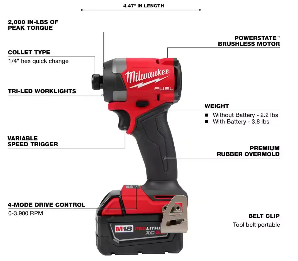 2953-22 Milwaukee M18 Fuel 1/4" Hex Impact Driver Kit