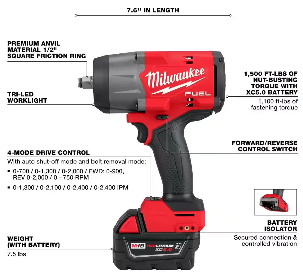 2967-22 Milwaukee M18 Fuel 1/2" High Torque Impact Wrench w/ Friction Ring Kit