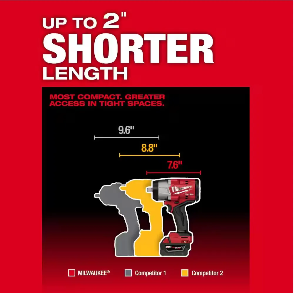 2967-22 Milwaukee M18 Fuel 1/2" High Torque Impact Wrench w/ Friction Ring Kit