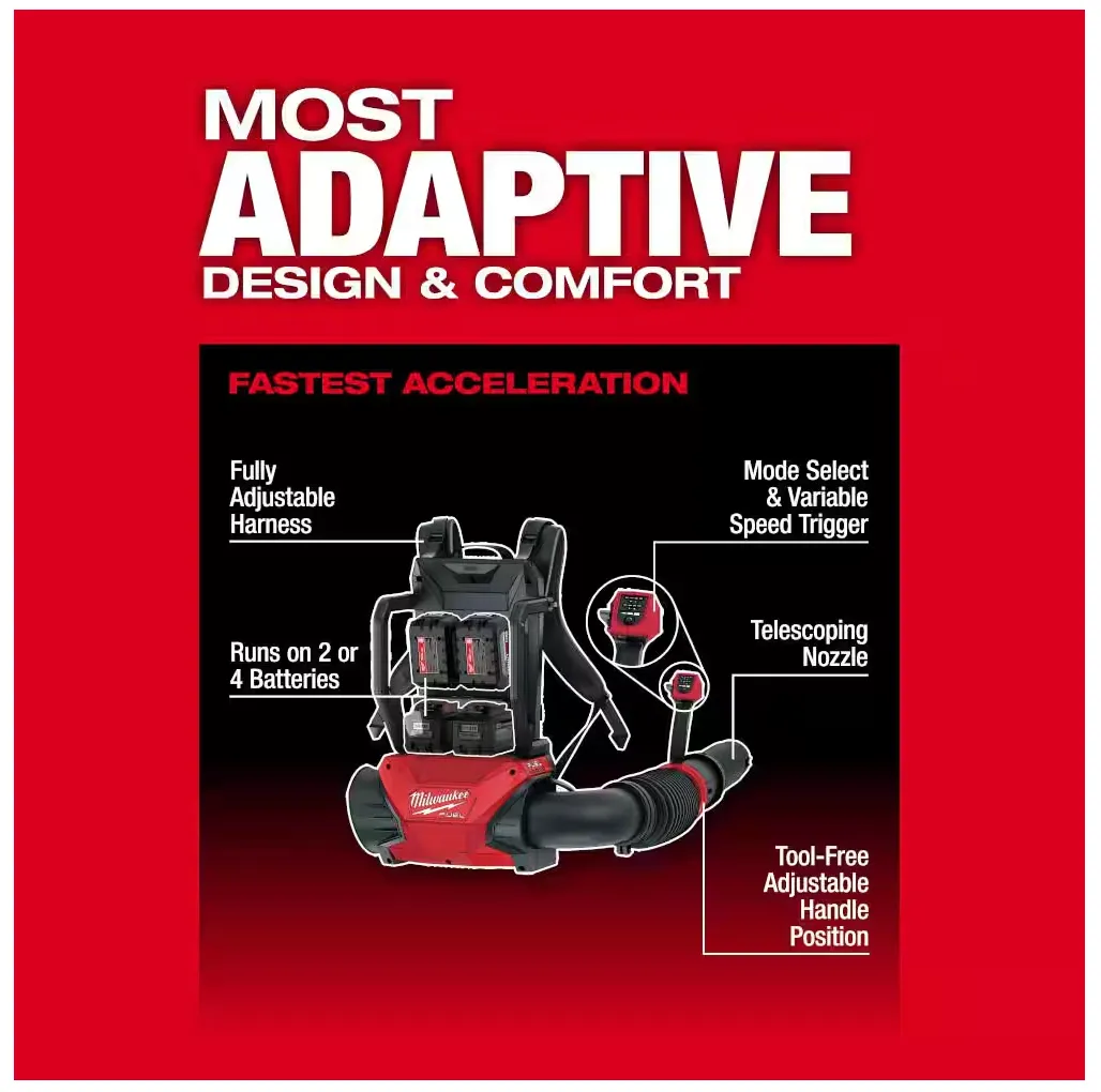 3009-24HD Milwaukee M18 Fuel Dual Battery Backpack Blower Kit