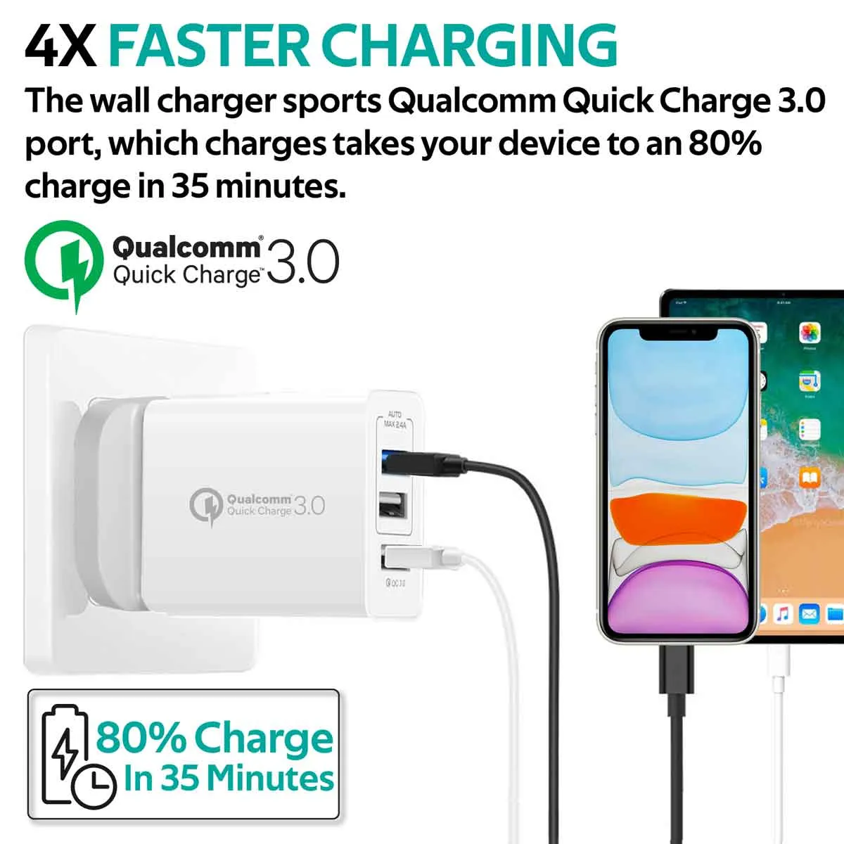 30W Universal Qualcomm Quick Charging Wall Charger