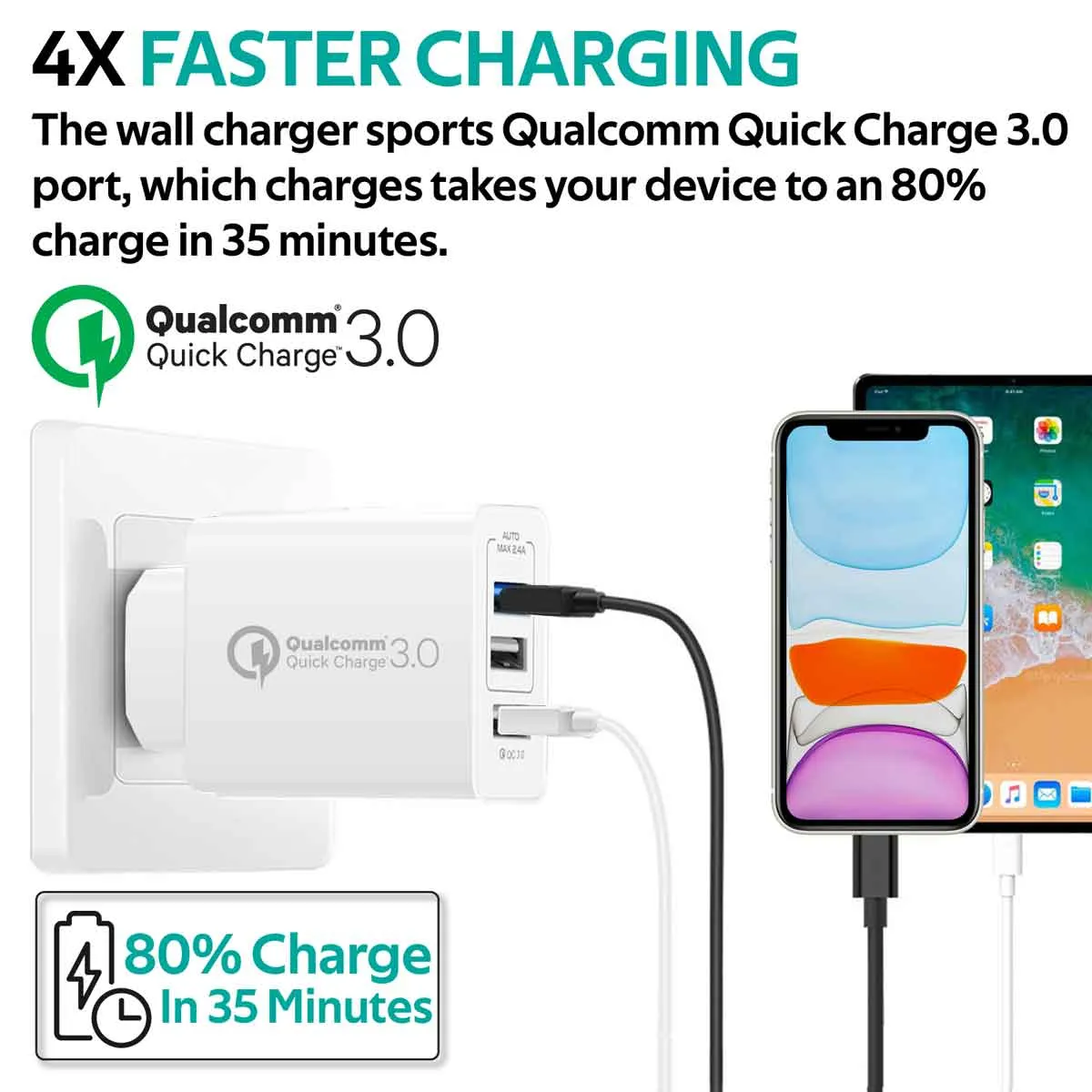 30W Universal Qualcomm Quick Charging Wall Charger