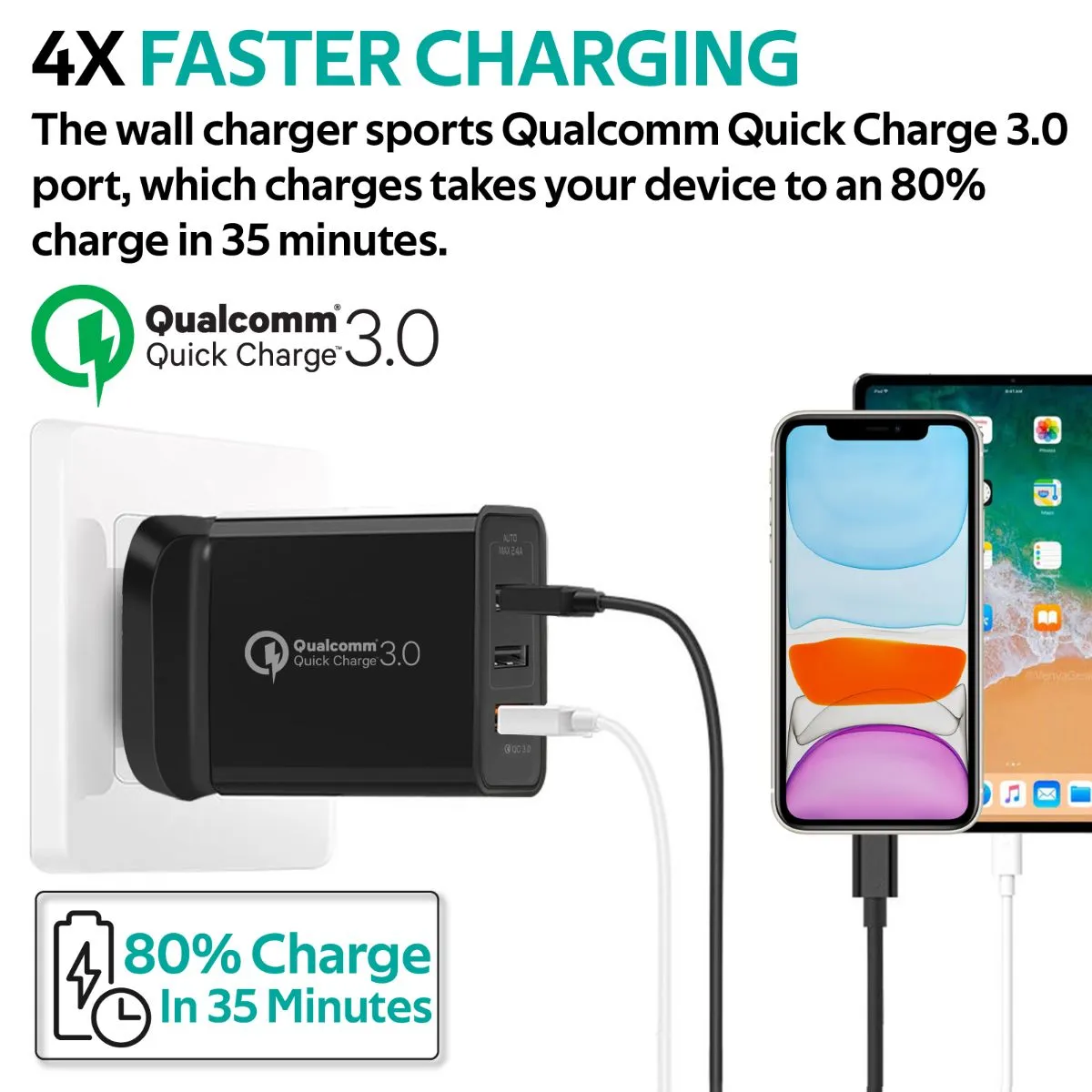 30W Universal Qualcomm Quick Charging Wall Charger