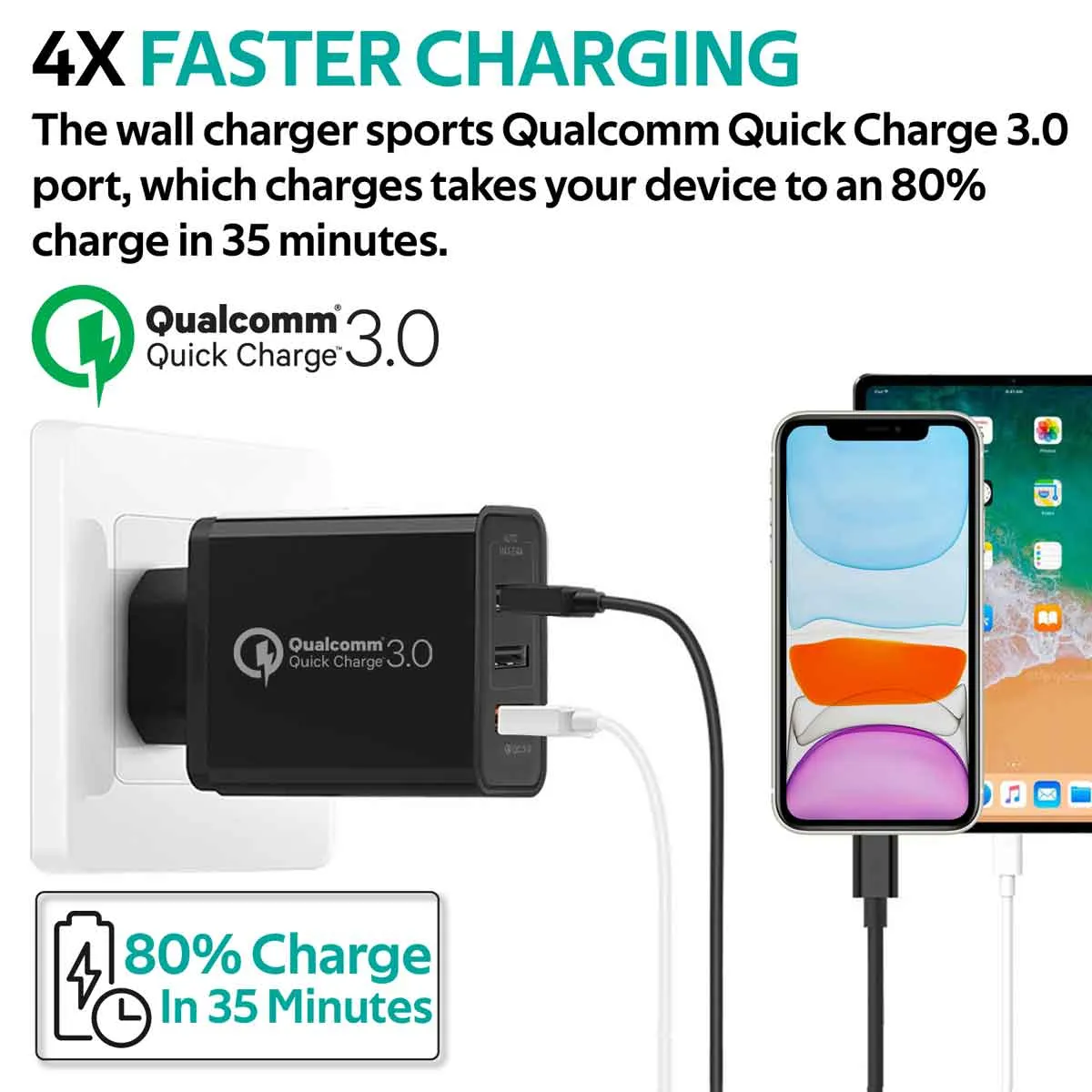 30W Universal Qualcomm Quick Charging Wall Charger