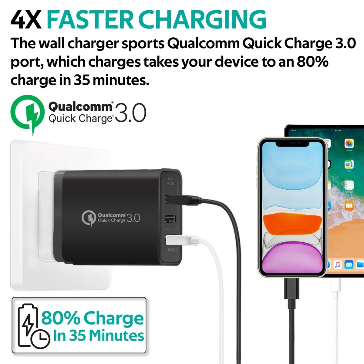 30W Universal Qualcomm Quick Charging Wall Charger