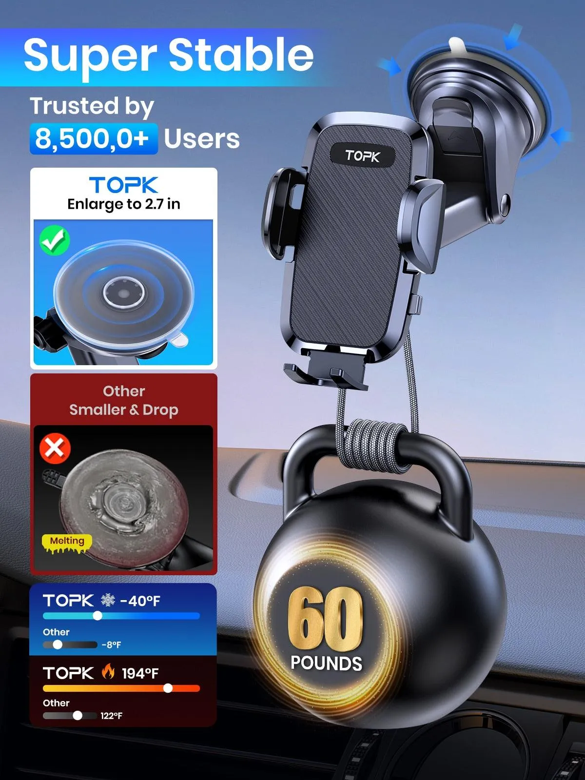 360 Rotatable Car Phone Holder Mount