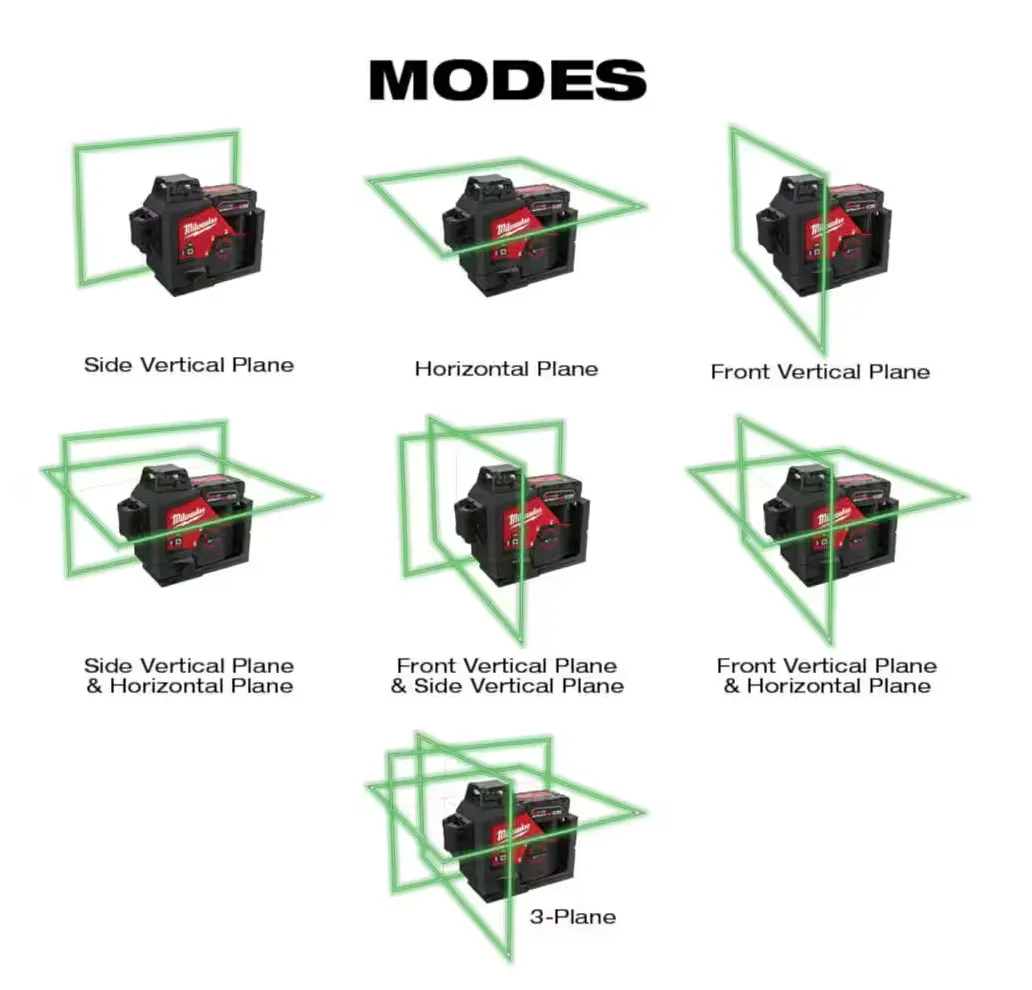 3632-21 Milwaukee M12 250FT 3-Plane  Laser Level Kit