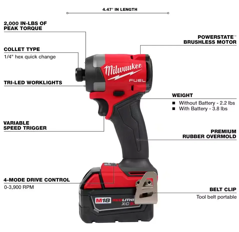 3697-22 Milwaukee M18 Fuel 2 Tool Combo Kit