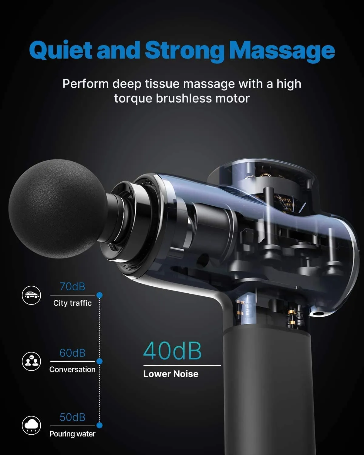 Active Massage Gun