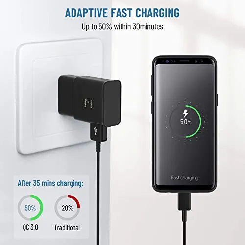 Adaptive Fast Charging Block USB Wall Charger Plug Travel Adapter Android Phone Charger for Samsung Galaxy S24/S23/S22/S22 Ultra/S21/S20/S10/S9/S8/S7/Edge/Note 10 9 8 Quick Charger,Cell Phone Charger