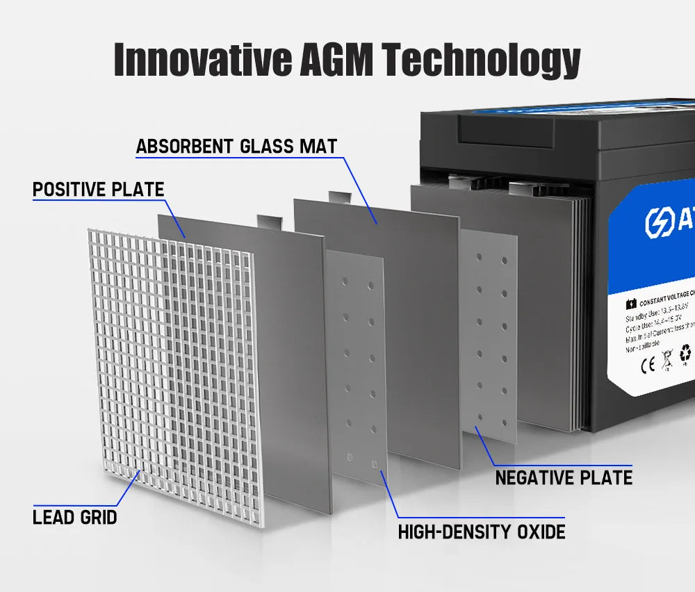 Atem Power 12V 9AH AGM Battery AMP Lead Acid SLA Deep Cycle Battery Dual Solar Power