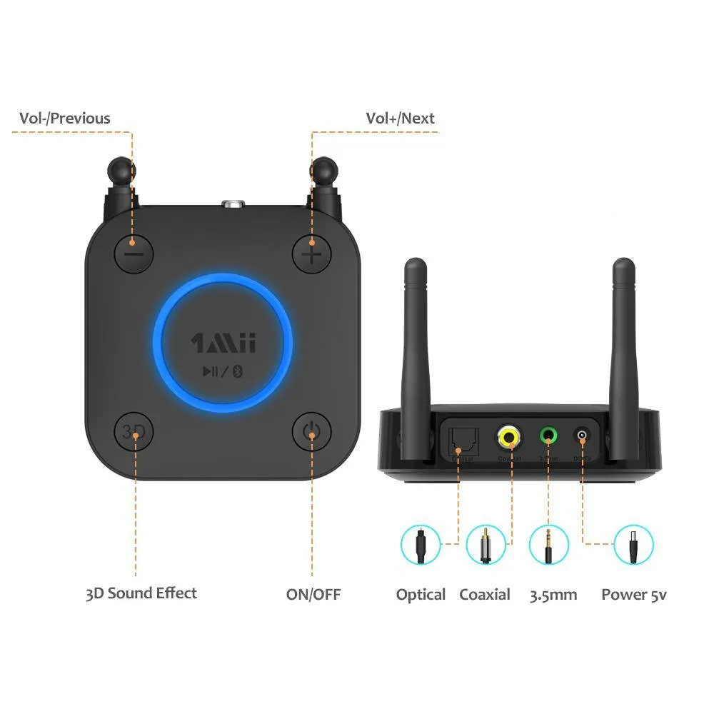 B06Pro Bluetooth Receiver