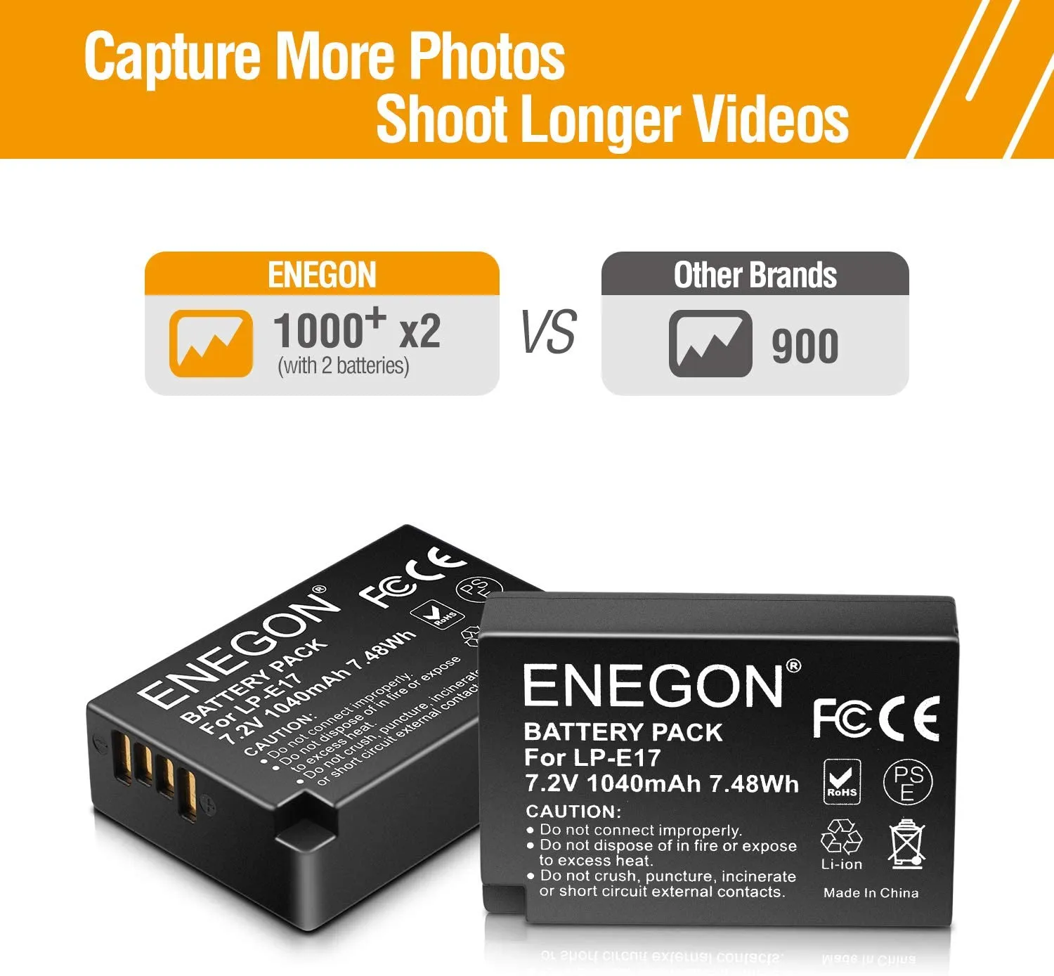 Camera Battery for Canon with Micro USB Dual Charger(2 Pack) 1040mAh