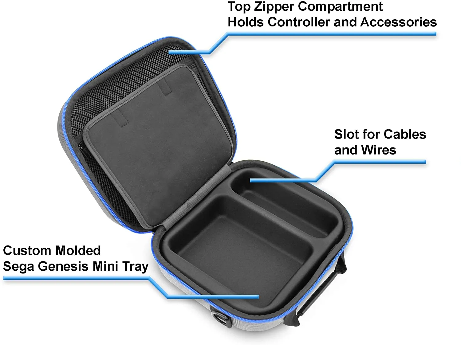 CASEMATIX Travel Case Compatible with Sega Genesis Mini and Sega Genesis Accessories, Includes Shoulder Strap