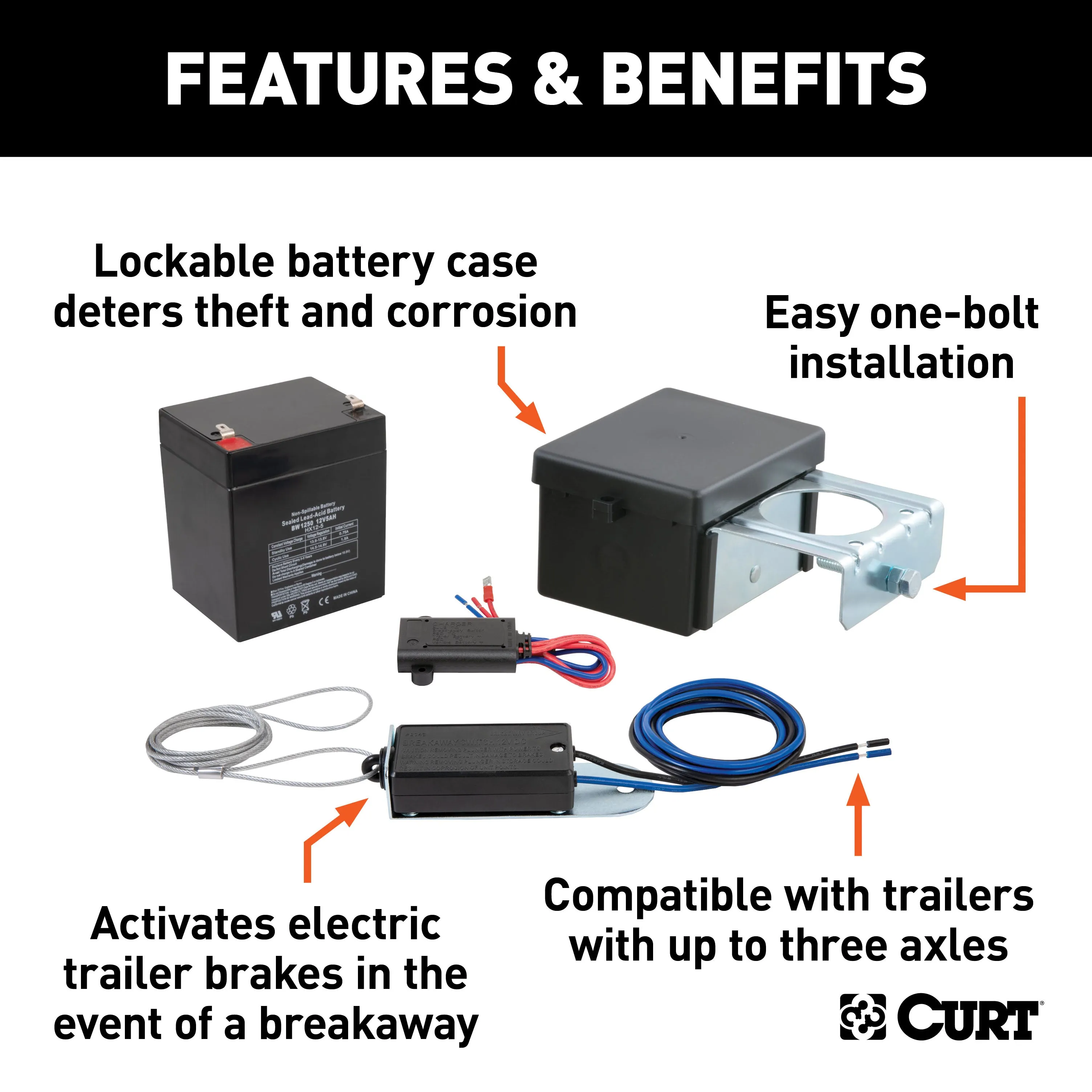 CURT 52028 Soft-Trac 2 Breakaway Kit with Charger