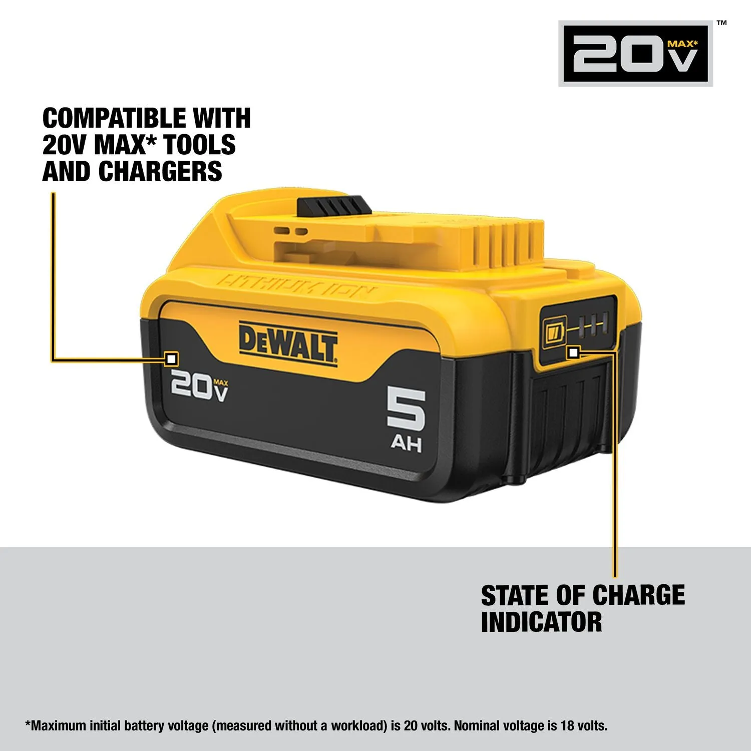 DeWALT DCB205C 20V MAX 5.0AH Lithium-Ion Battery Starter Kit