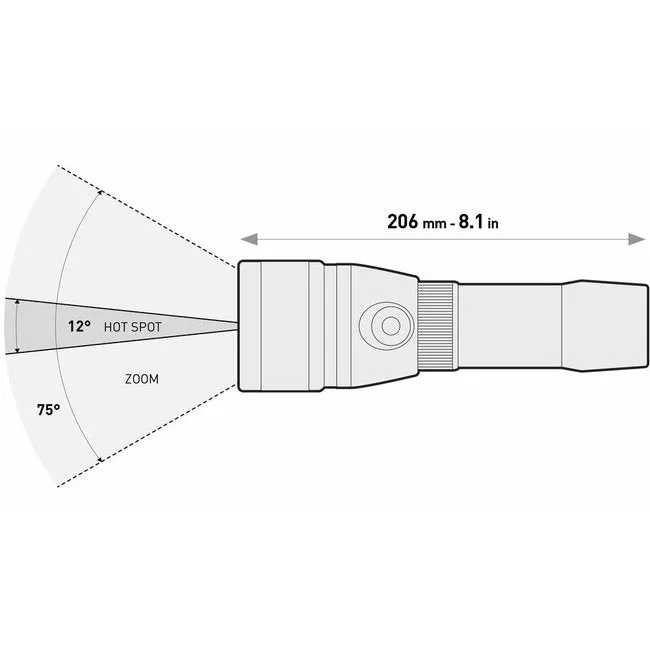 EOS 20LRZ Torch