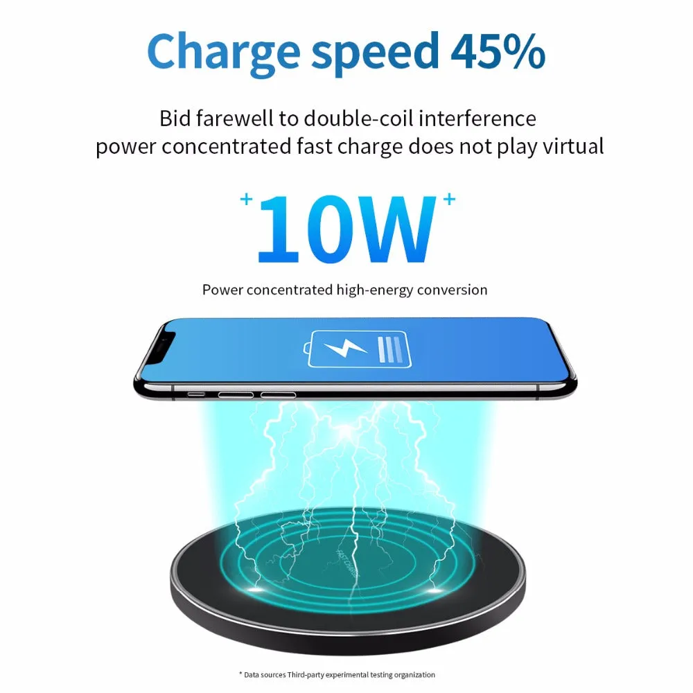 FDGAO 10W Fast Wireless Charger For Samsung Galaxy S10 S9/S9  S8 Note 9 USB Qi Charging Pad for iPhone 11 Pro XS Max XR X 8 Plus