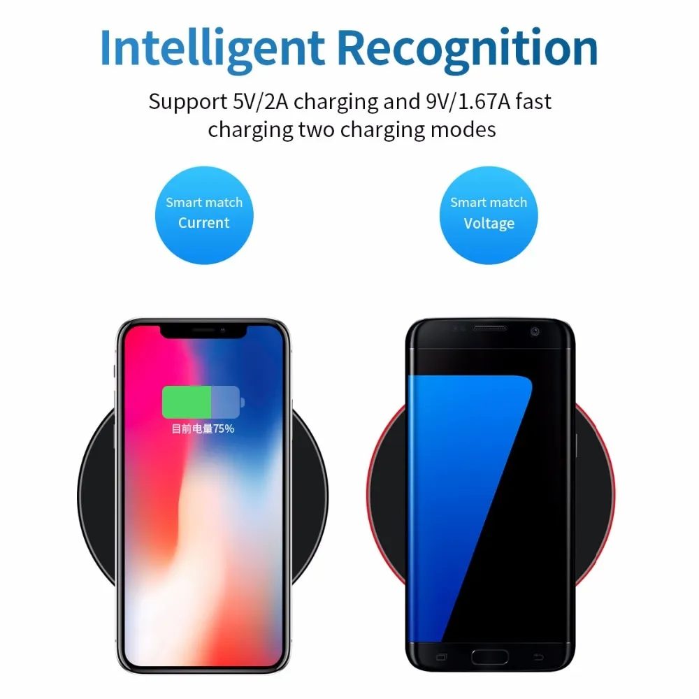 FDGAO 10W Fast Wireless Charger For Samsung Galaxy S10 S9/S9  S8 Note 9 USB Qi Charging Pad for iPhone 11 Pro XS Max XR X 8 Plus