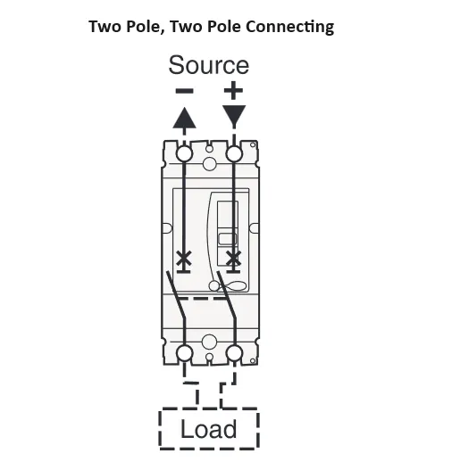 FGM6DC-2PL-320 125A, 2 Pole DC Moulded Case Circuit Breaker (MCCB) Fixed Type 20kA 125 Amp, 1000VDC