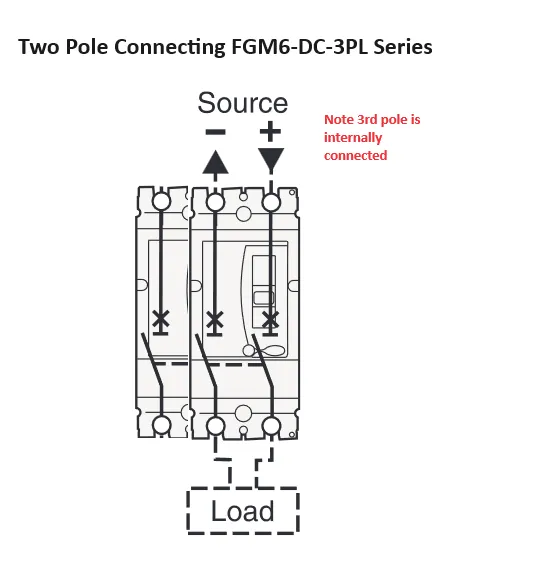 FGM6DC-3PLC-320 80A, 3 Pole DC Moulded Case Circuit Breaker (MCCB) Fixed Type 25kA 80 Amp, 1500VDC, 3 POLE CONNECTING TYPE