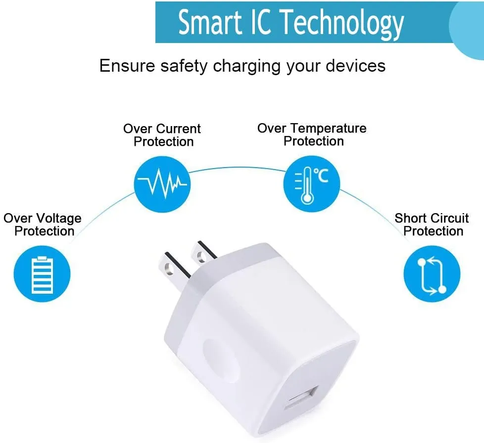 iPhone Wall Charger Adapter USB Charging, 5Pack Single Port USB Wall Plug