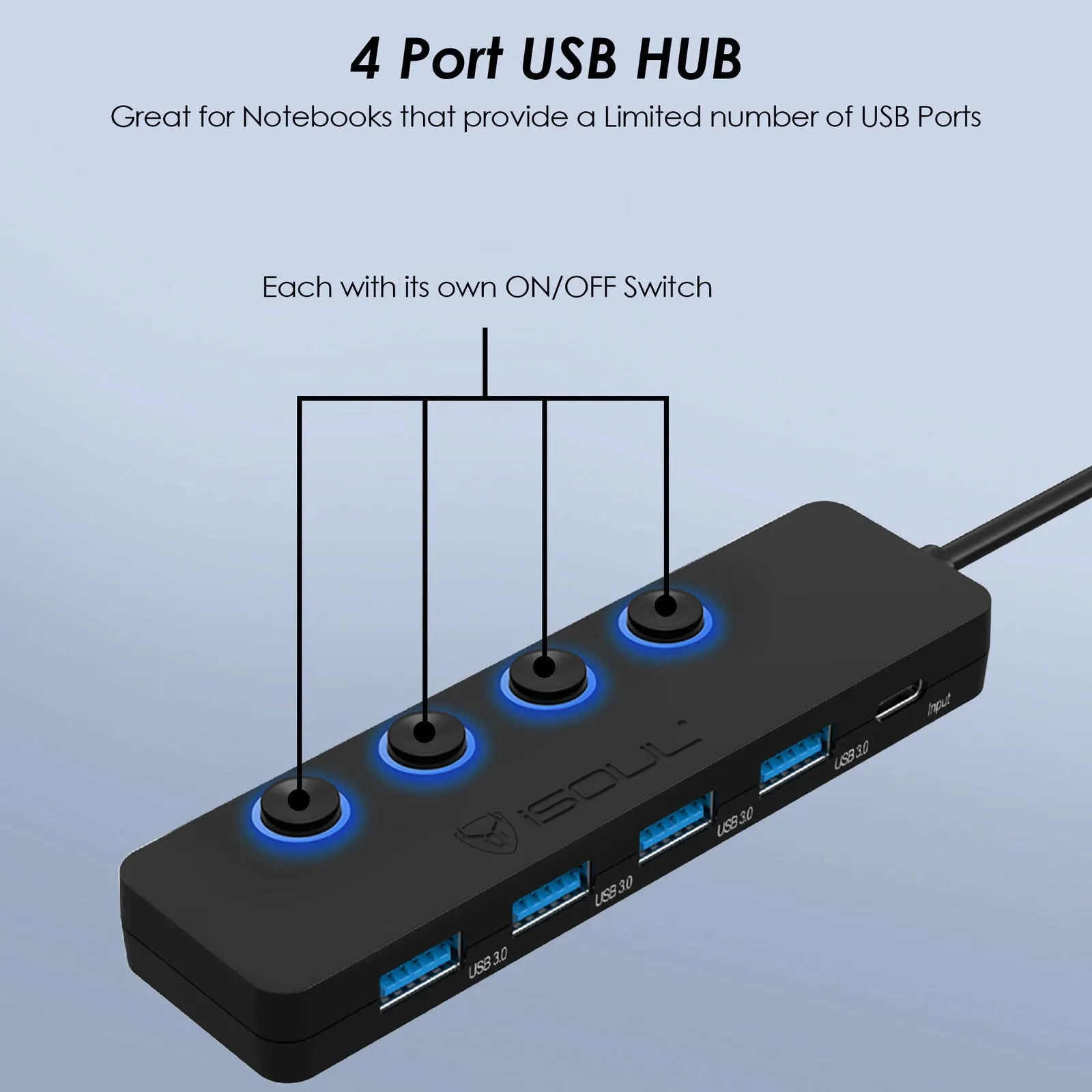 iSOUL 2-in-1 3.0 Hub 4-Port USB Hub Powered with LED Switches USB-C Hub