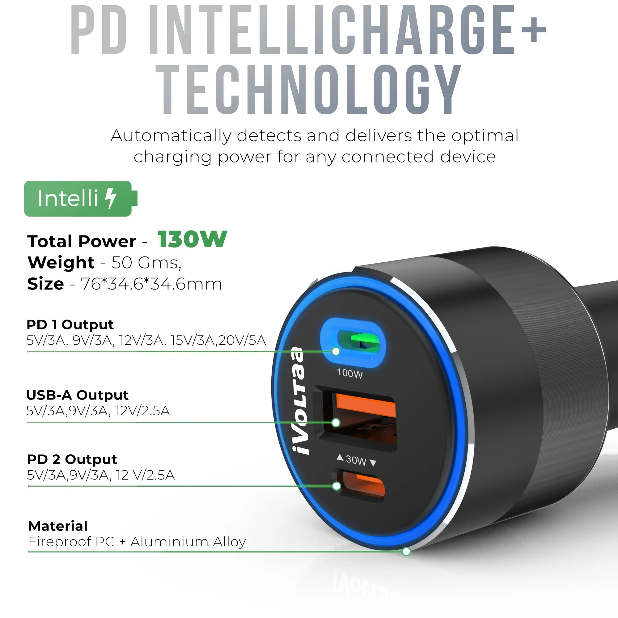 iVoltaa 130W Type C PD Car Charger, 3-Ports USB Car Charger, PD/PPS 100W & PD/QC 30W