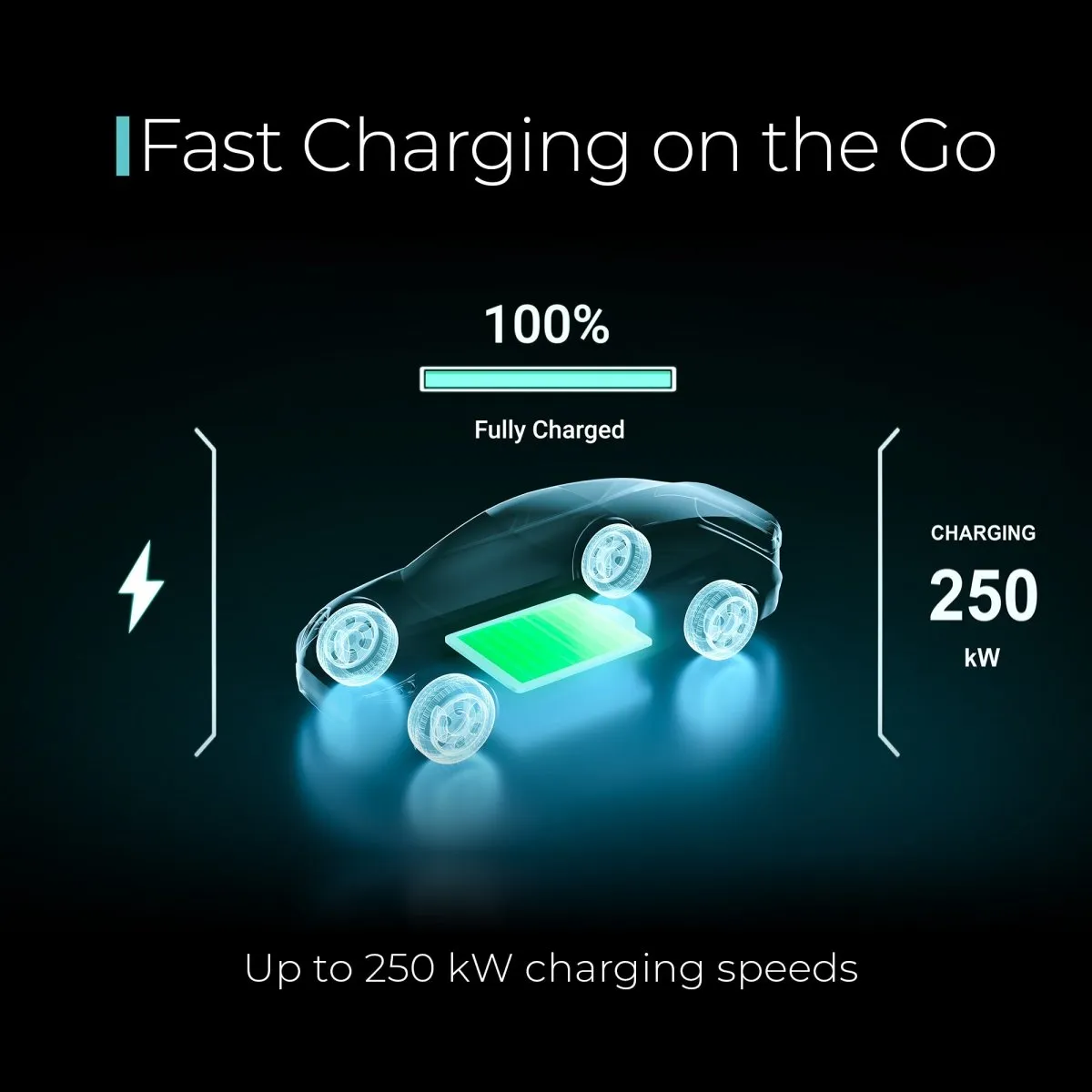 Lectron CCS to Tesla (NACS) EV Adapter | 500V | 500 Amp