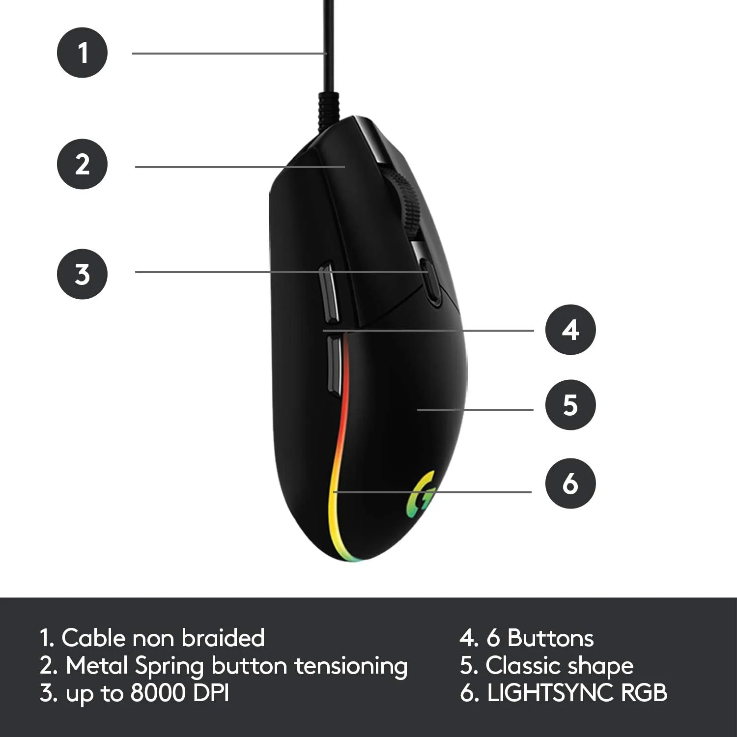 Logitech G203 Lightsync Gaming Mouse 6 鍵遊戲滑鼠 - Black 黑色 910-005790 原裝行貨