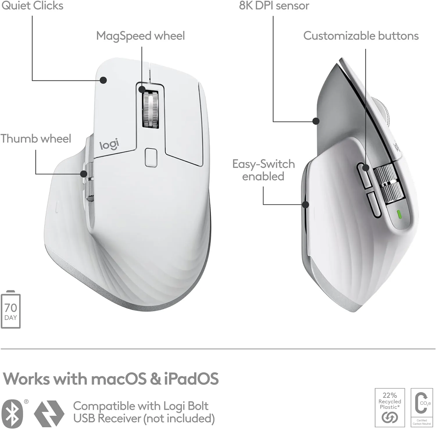 Logitech MX MASTER 3S for Mac Wireless Mouse 高階無線靜音滑鼠 - Pearl White 珍珠白色 910-006574 原裝行貨