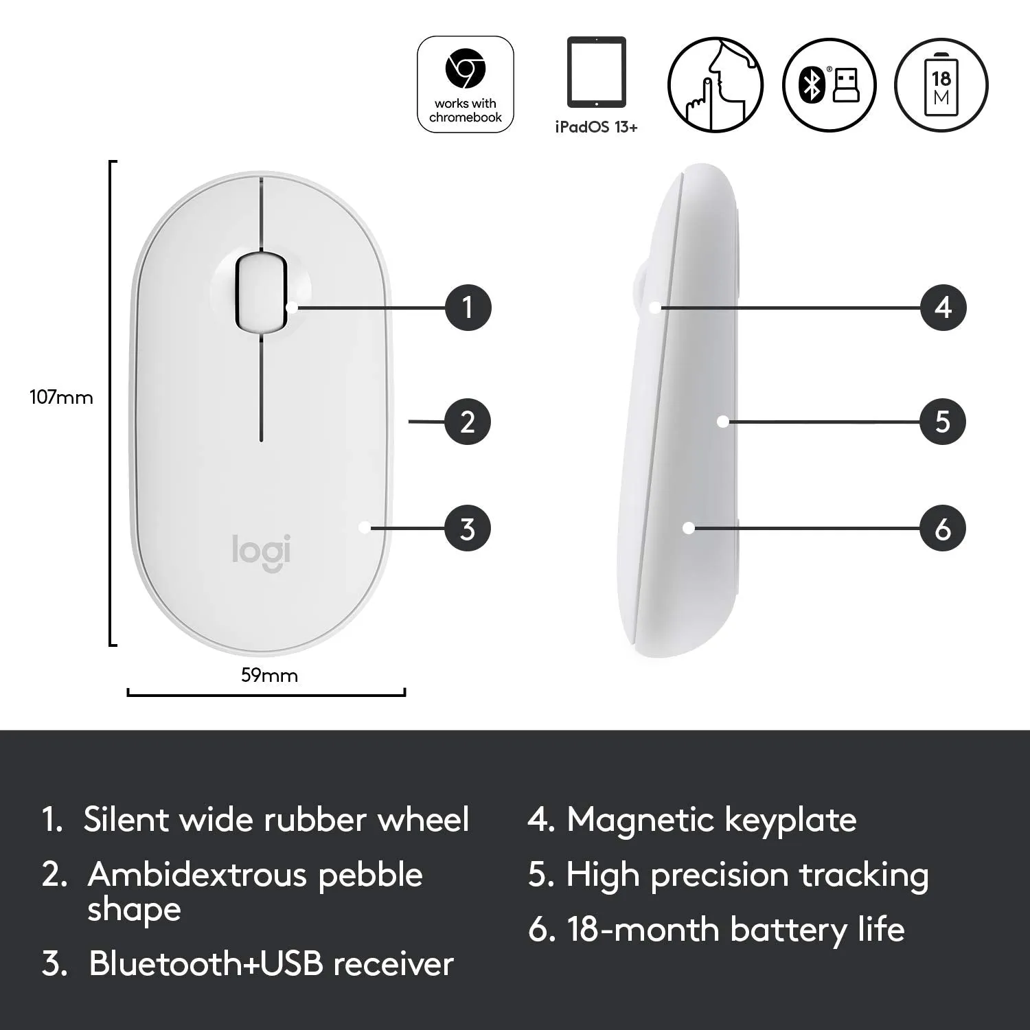 Logitech PEBBLE M350 Wireless Mouse 纖薄靜音無線藍牙滑鼠 - Pearl White 珍珠白色 910-005600 原裝行貨