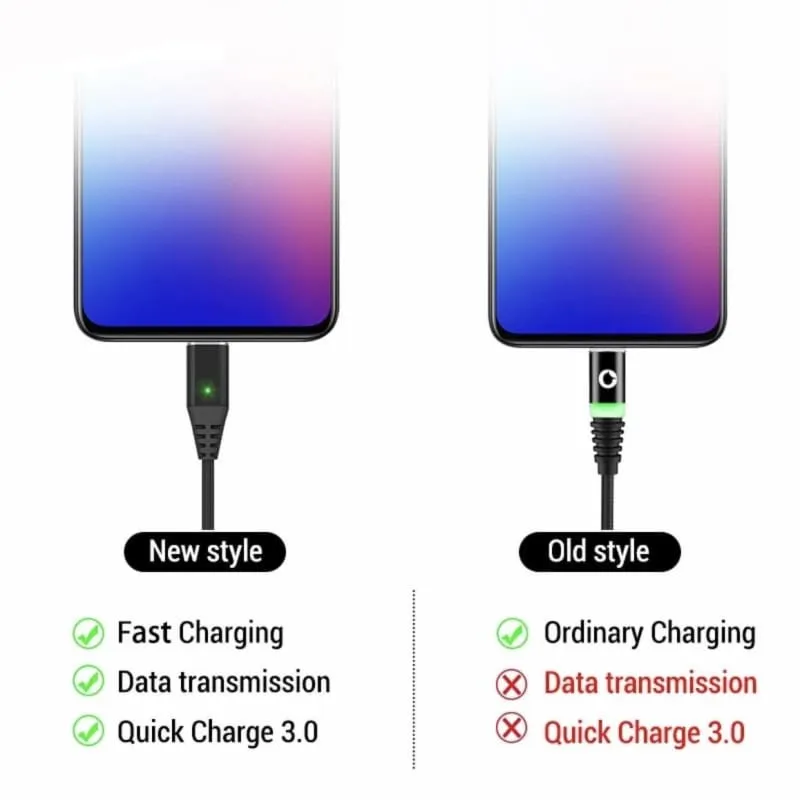 Magnetic Micro USB, Type C, Lightning to USB Cable