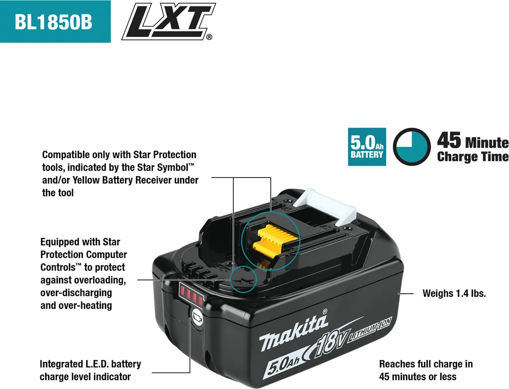 Makita 18V Lithium-Ion 5.0Ah Battery