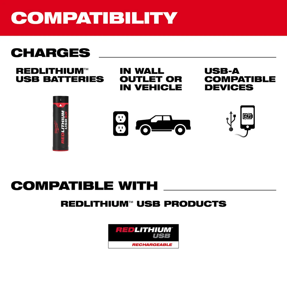 Milwaukee 48-59-2012 REDLITHIUM USB Charger and Portable Power Source