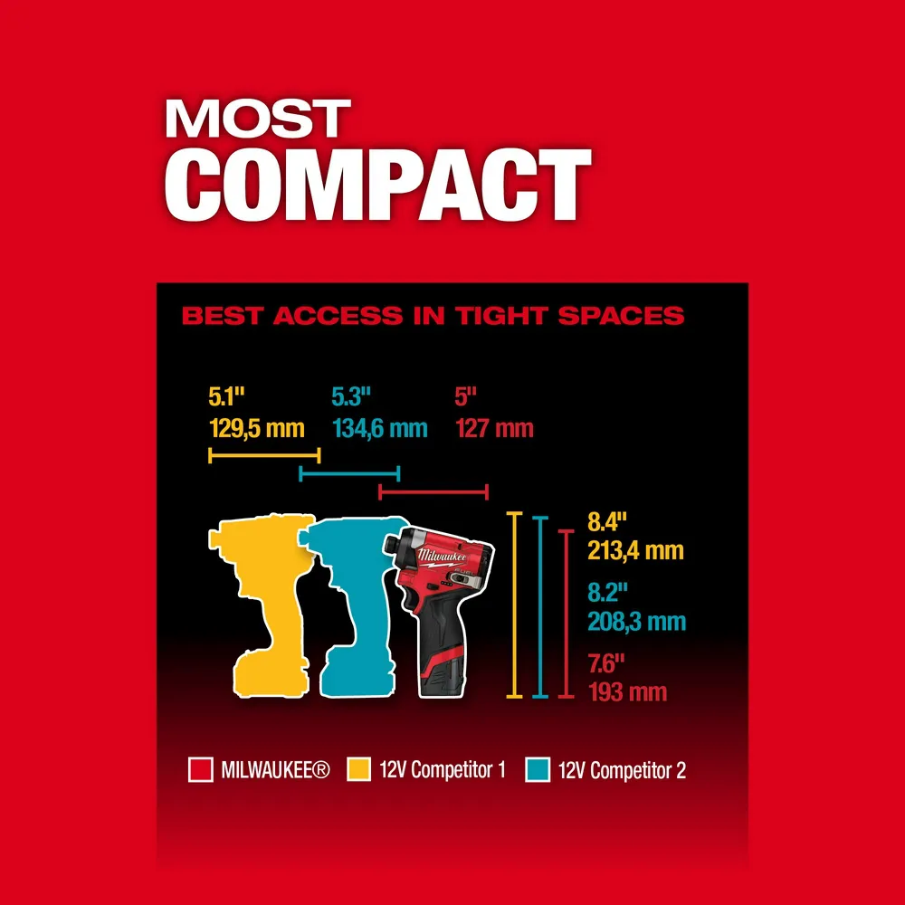 Milwaukee M12 Fuel 1/4" Hex Impact Driver Kit