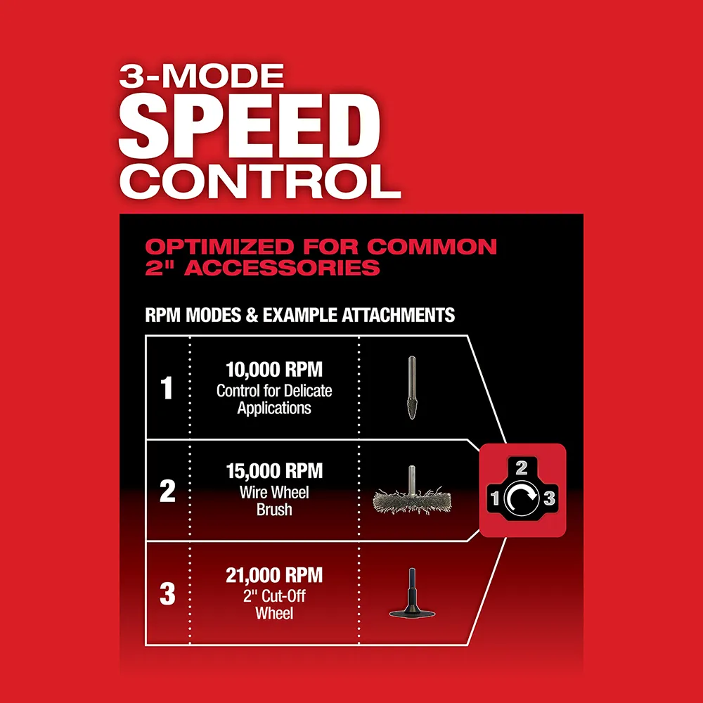 Milwaukee M12 Fuel Straight Die Grinder