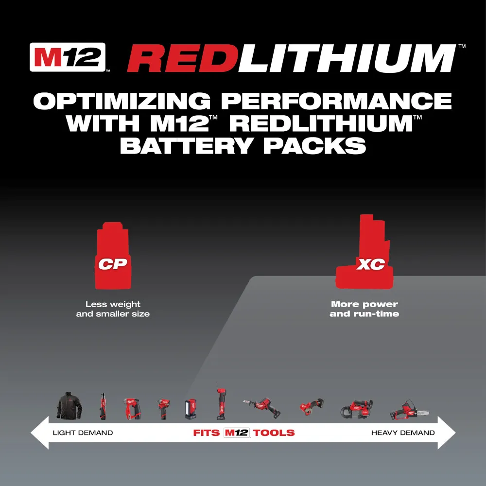 Milwaukee M12 Redlithium Xc 3.0Ah Battery 2 Pc