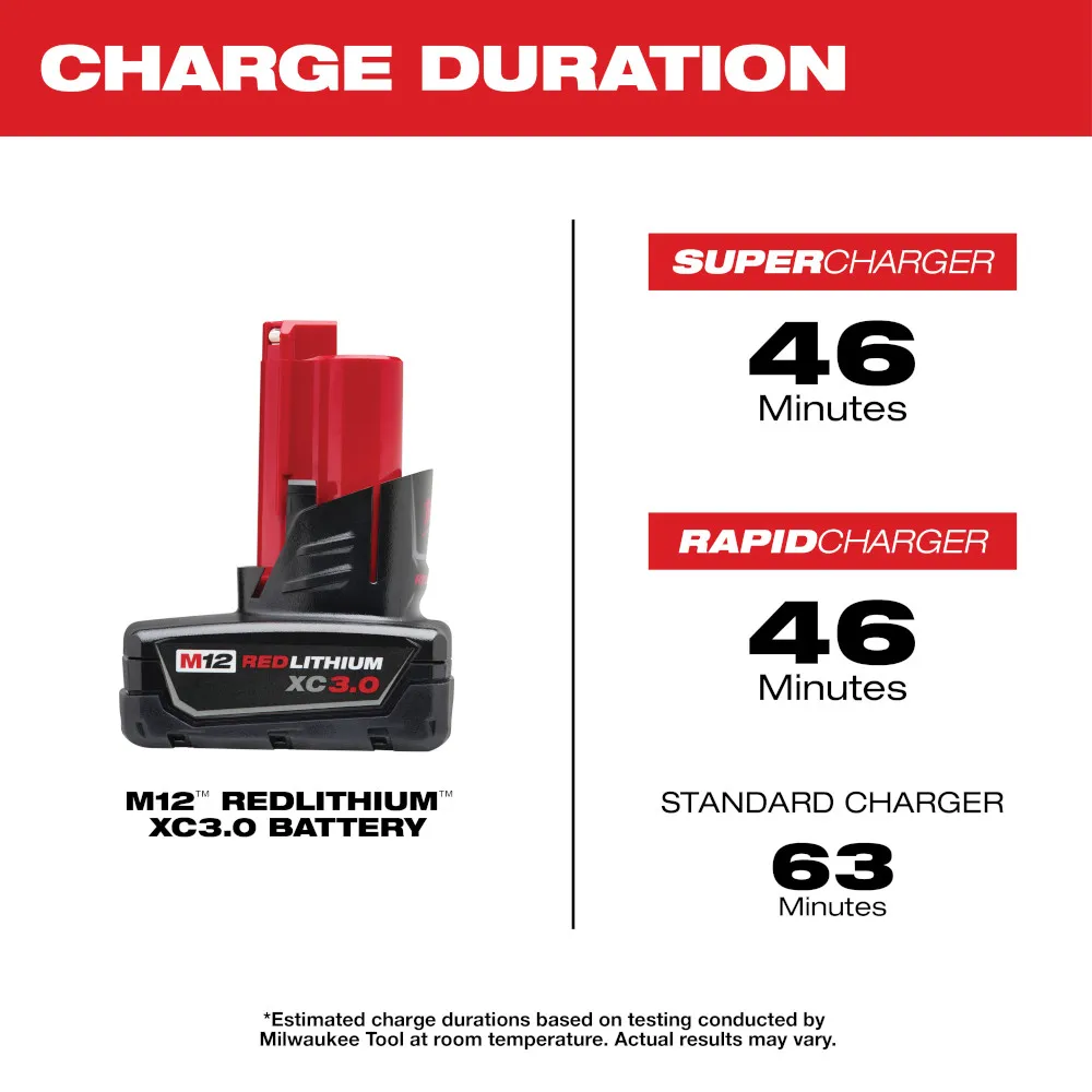 Milwaukee M12 Redlithium Xc 3.0Ah Battery 2 Pc