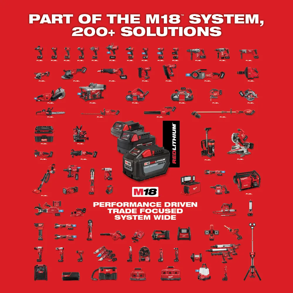 Milwaukee M18 1" Short Throw Press Tool Kit with Viega Pureflow Jaws