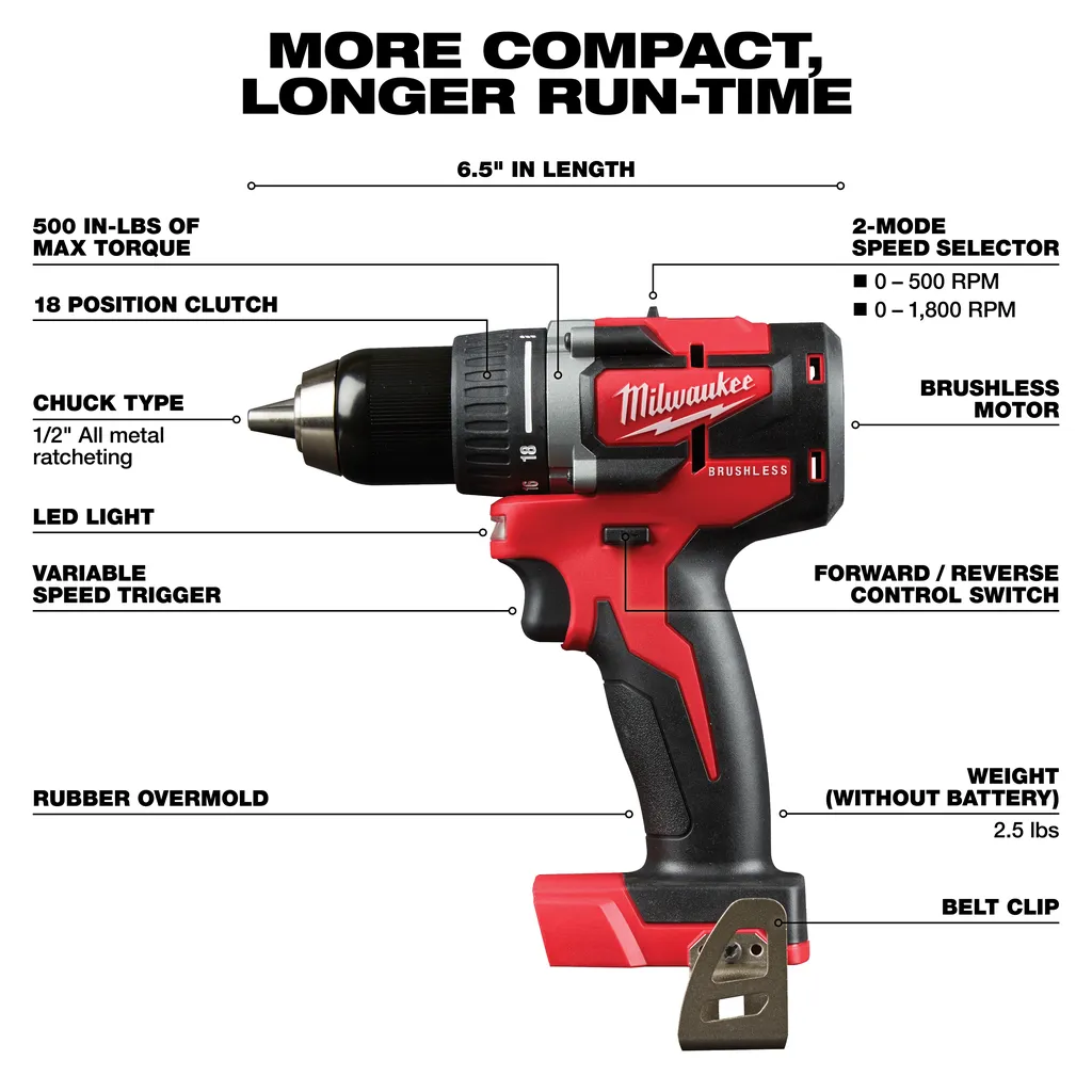 Milwaukee M18 Compact Brushless Drill Driver and Impact Driver Combo Kit