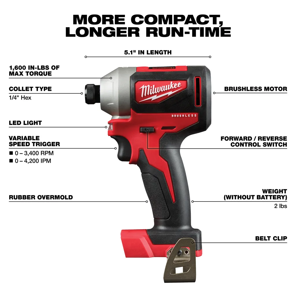 Milwaukee M18 Compact Brushless Drill Driver and Impact Driver Combo Kit