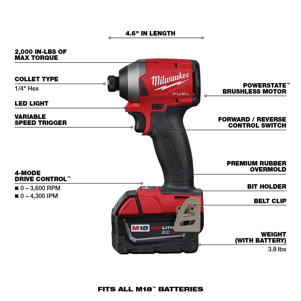 Milwaukee M18 FUEL 1/4" Hex Impact Driver Kit