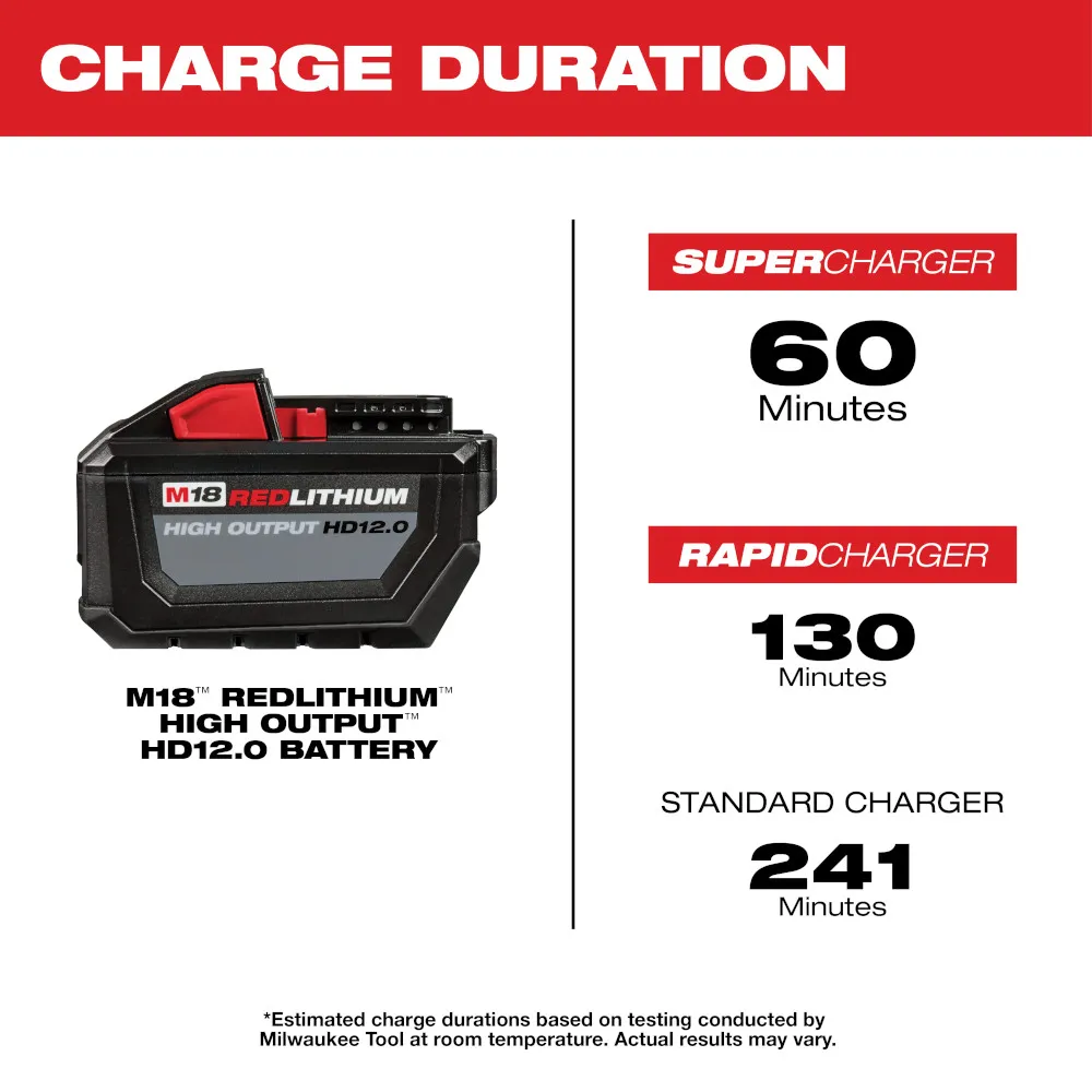 Milwaukee M18 REDLITHIUM HIGH OUTPUT HD 12Ah Battery Pack