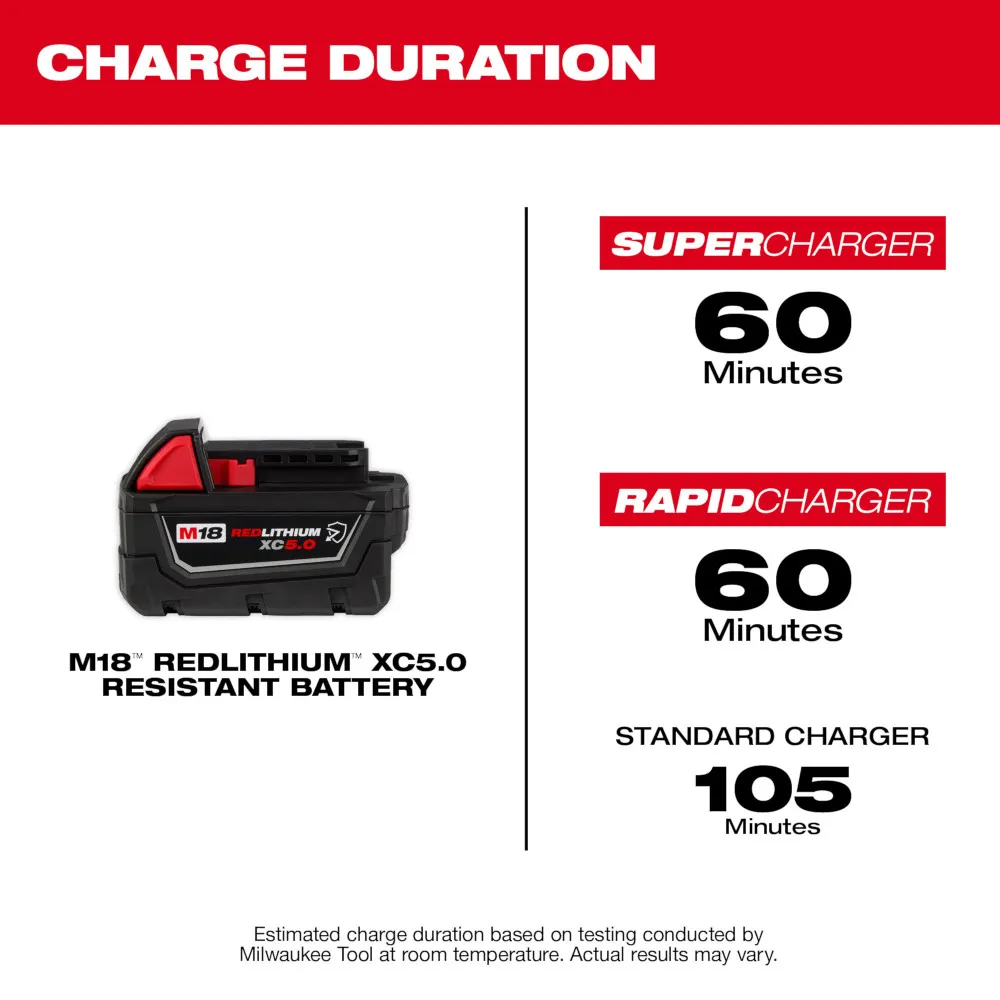 Milwaukee M18 Redlithium Xc5.0 Resistant Battery