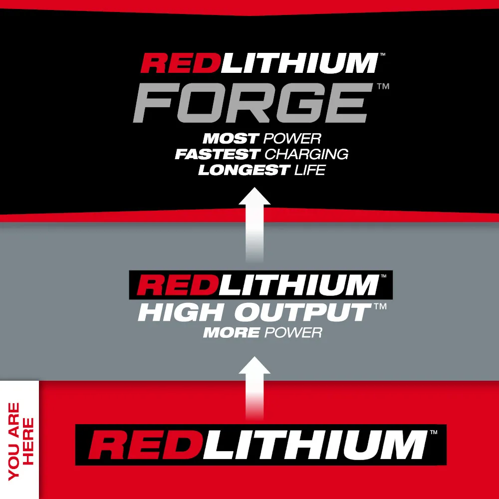 Milwaukee M18 Redlithium Xc5.0 Resistant Battery