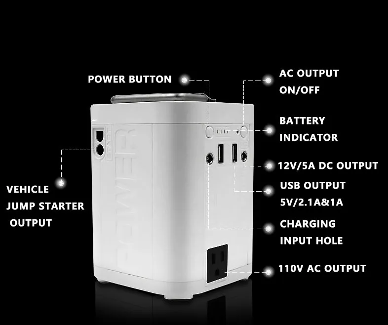 Outdoor Camping Portable Power Supply unit 26800mAh For Laptop w/AC output 110V - #S2600