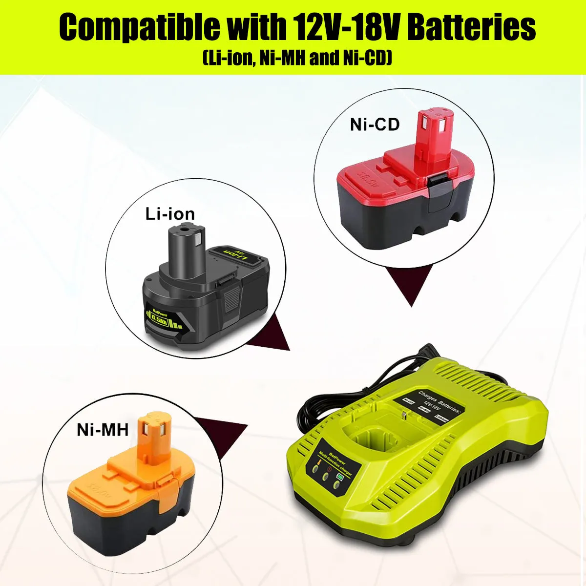 P117 18V Lithium Battery Rapid Charger Replacement for Ryobi 18V ONE   Battery Charger P117 P118, Compatible with Ryobi 18V 6Ah 5Ah 4Ah 3Ah 2Ah 1.5Ah Battery Fast Charger